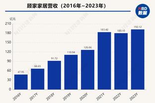 188bet金宝搏网页登录截图3